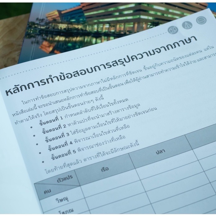 Infopress (อินโฟเพรส) พิชิต คณิต ก.พ. ภาค ก. (ความสามารถทั่วไป) ฉบับสอบผ่านจริง - 70260
