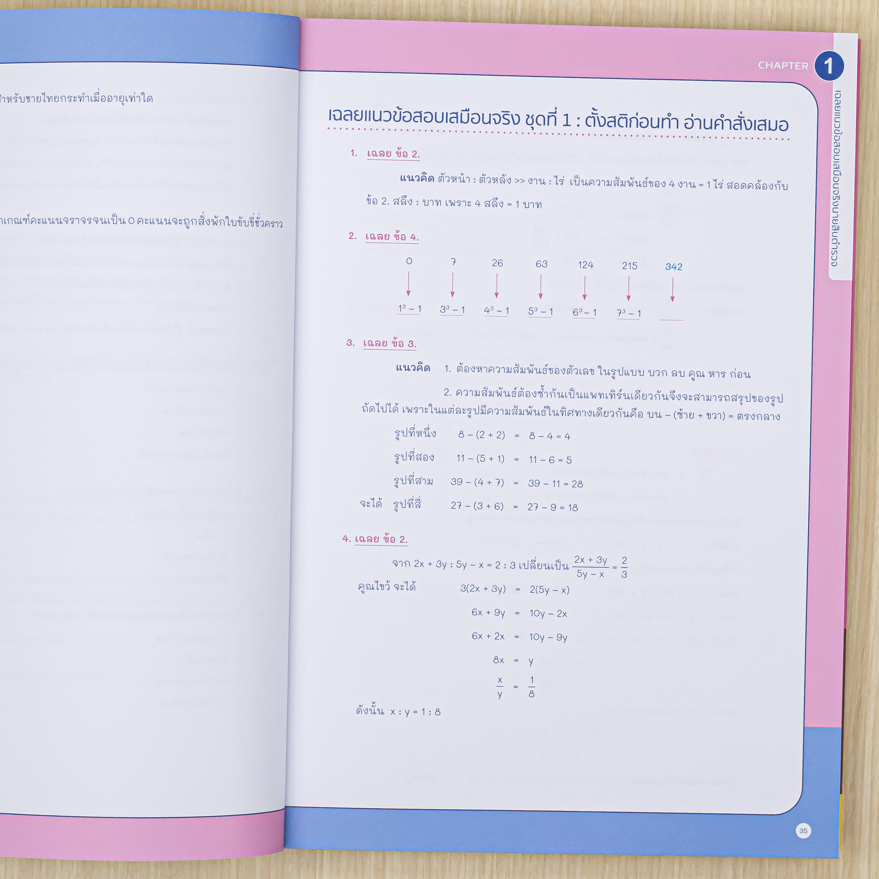 Infopress (อินโฟเพรส) หนังสือ รวมคลังข้อสอบนายสิบตำรวจ สายอำนวยการ - 11330
