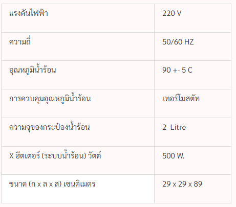 ตู้ทำน้ำร้อน 1 ก๊อก ขวดคว่ำ OTH-HSTD