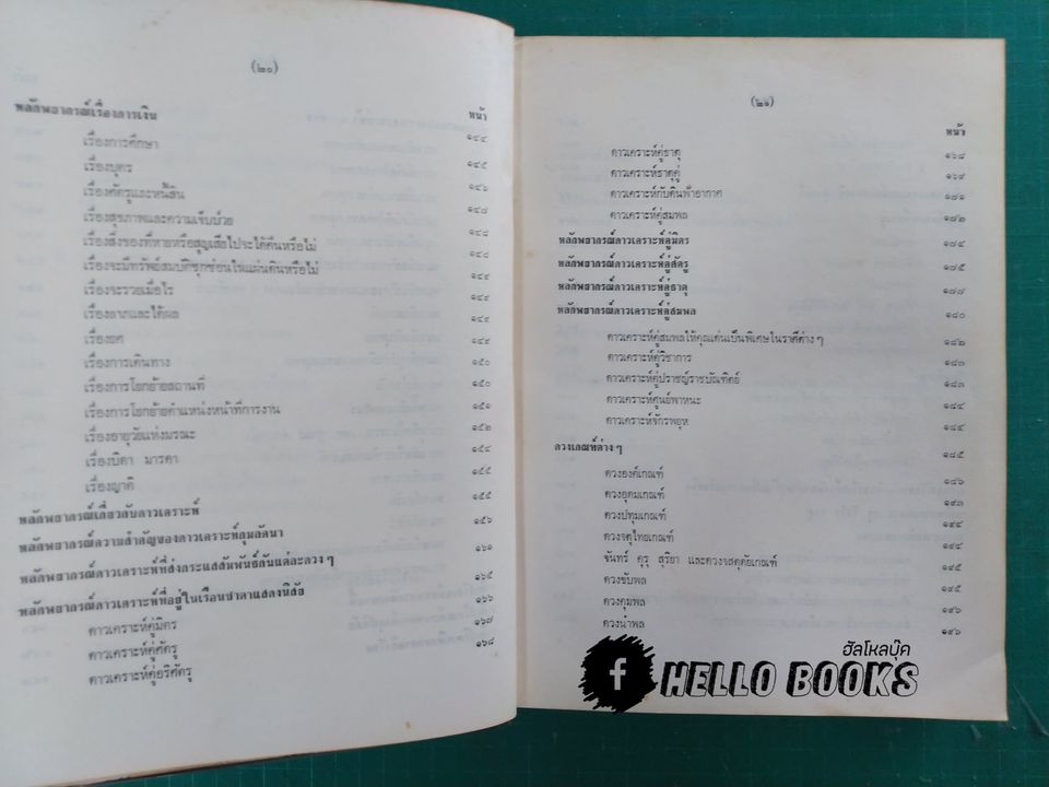 โหราศาสตร์ไทย เรียนด้วยตนเองเล่มเดียวจบ