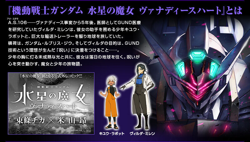 HG 1/144 GUNDAM LFRITH JIU (Premium Bandai)