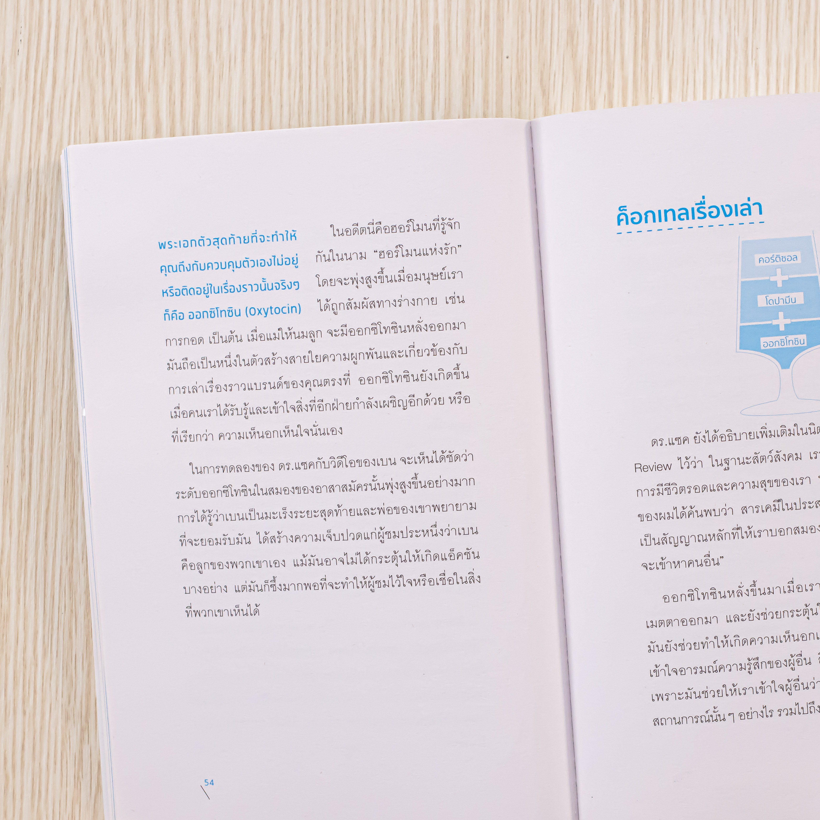 Infopress (อินโฟเพรส) หนังสือ 6 Second Video Storytelling เปลี่ยนคลิปให้ปัง สะกดคนดูได้ใน 6 วิฯ-73988