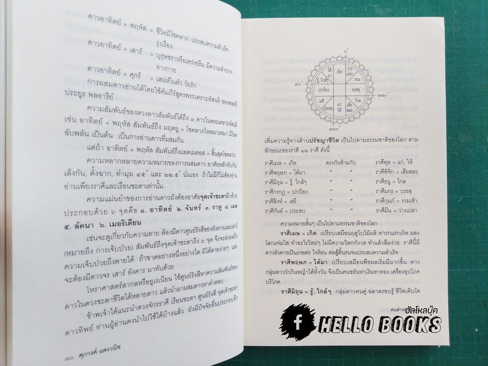 คนต่างดวง