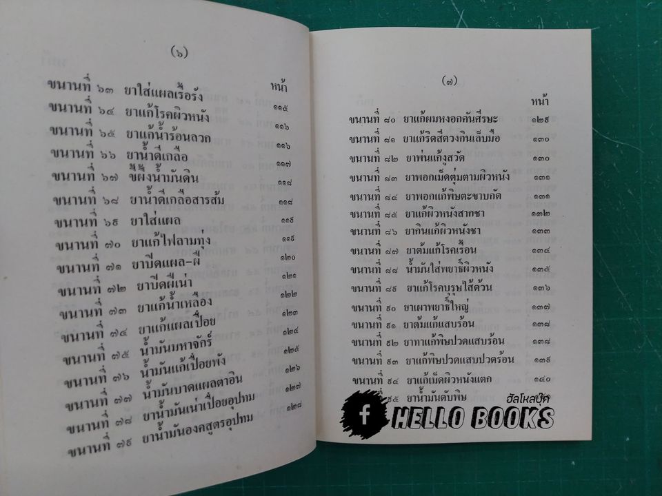 ตำราโรคผิวหนัง