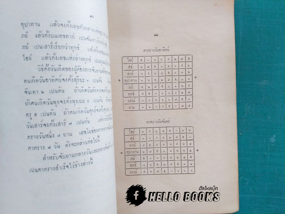 ตำราหมอดูมหาภูต