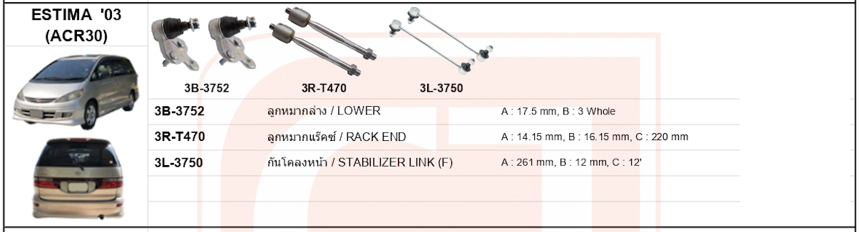 ลูกหมากแร๊คซ์ TOYOTA ALPHARD ATH10 2003 -On / ESTIMA ACR30 ปี 03-On / MCR30 2003-On / PREVIA ACR30 / MCR30 2003-On โตโยต้า อัลพาร์ด / 3R-T470 / SIZE 14.5 / 16.15 / 220 mm. / ยี่ห้อ 333 (1คู่ 2 ตัว) RACK END (ซ้าย / ขวา)