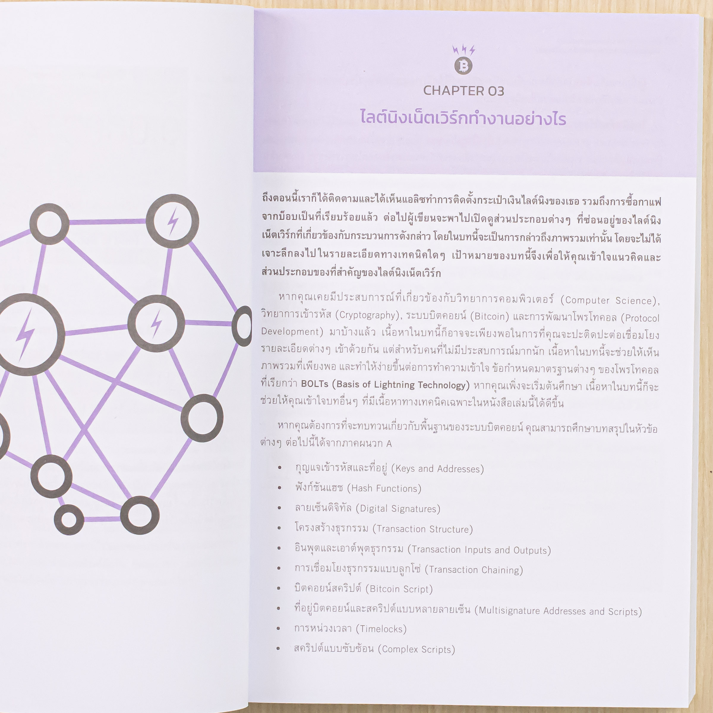 Infopress (อินโฟเพรส) Mastering the Lightning Network พลิกโลกการชำระเงินบนบิตคอยน์บล็อกเชน - 75302