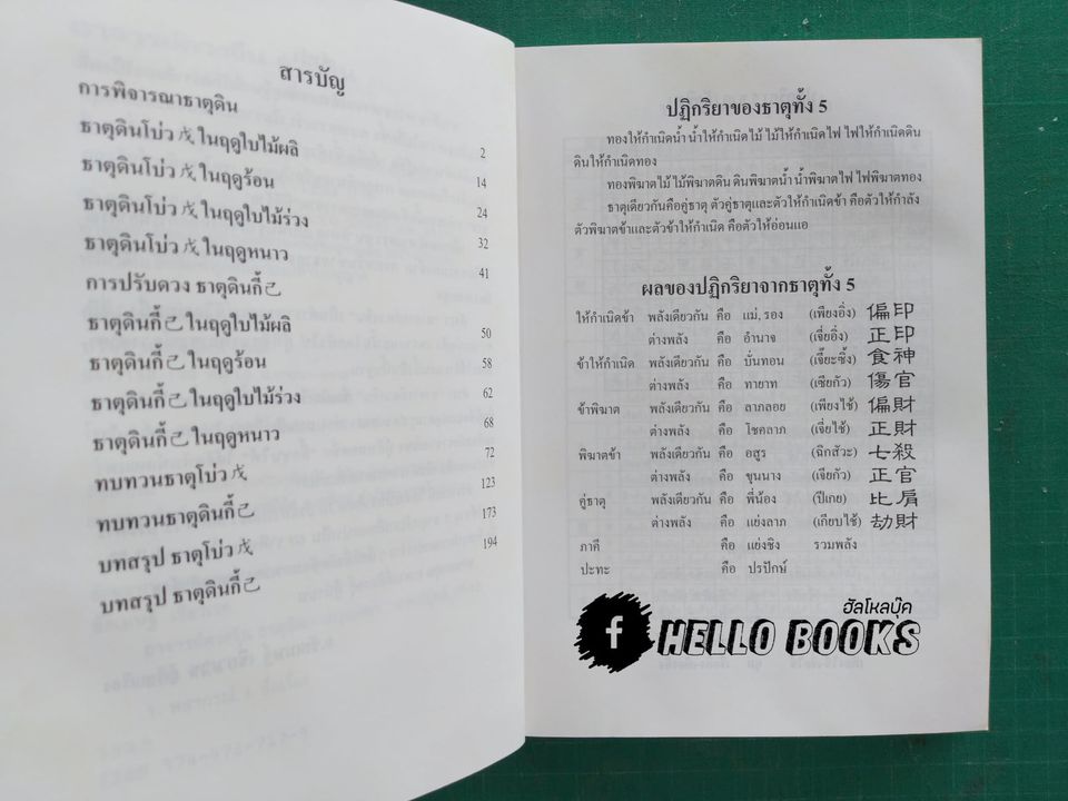 อาจารย์ดวงจีน ธาตุน้ำ, ธาตุดิน, ธาตุไม้, ธาตุทอง, ธาตุไฟ
