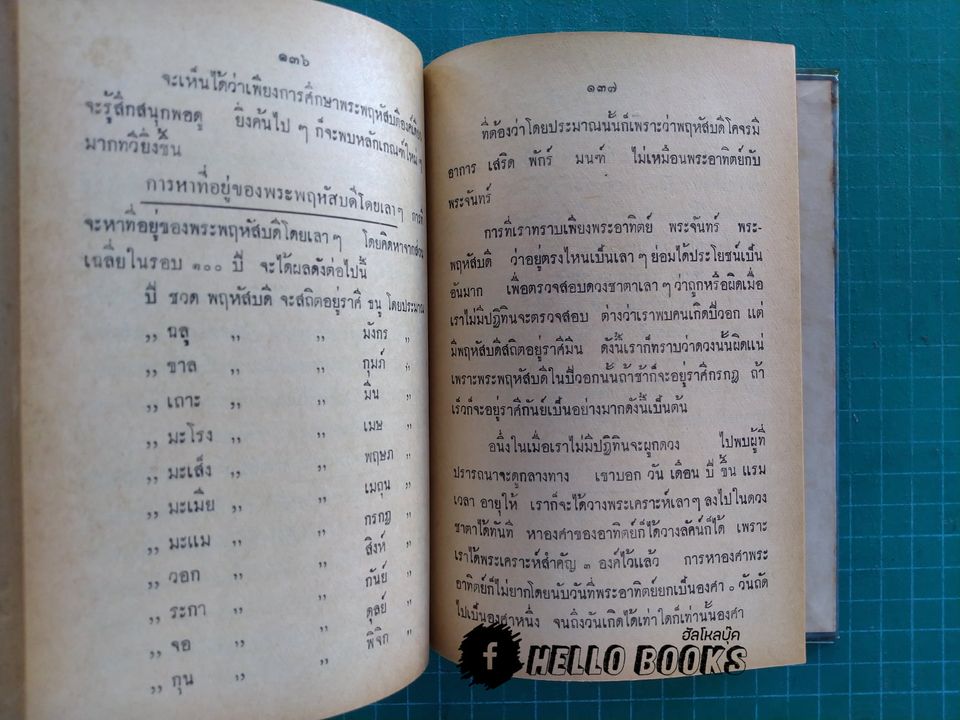 อัฎฐเคราะห์