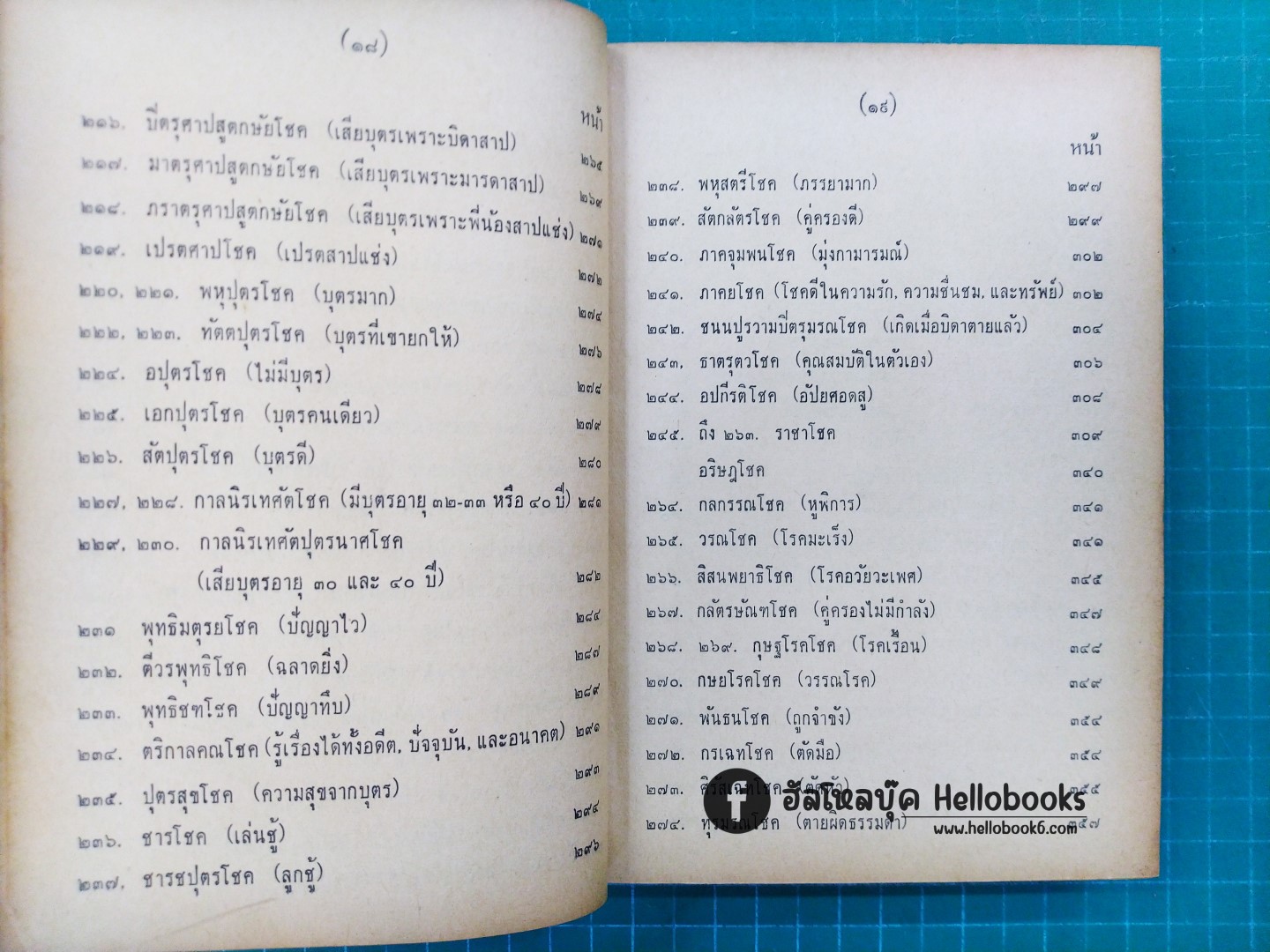 คัมภีร์ไตรศตโชคมัญชริ (สามร้อยโชคสำคัญ)