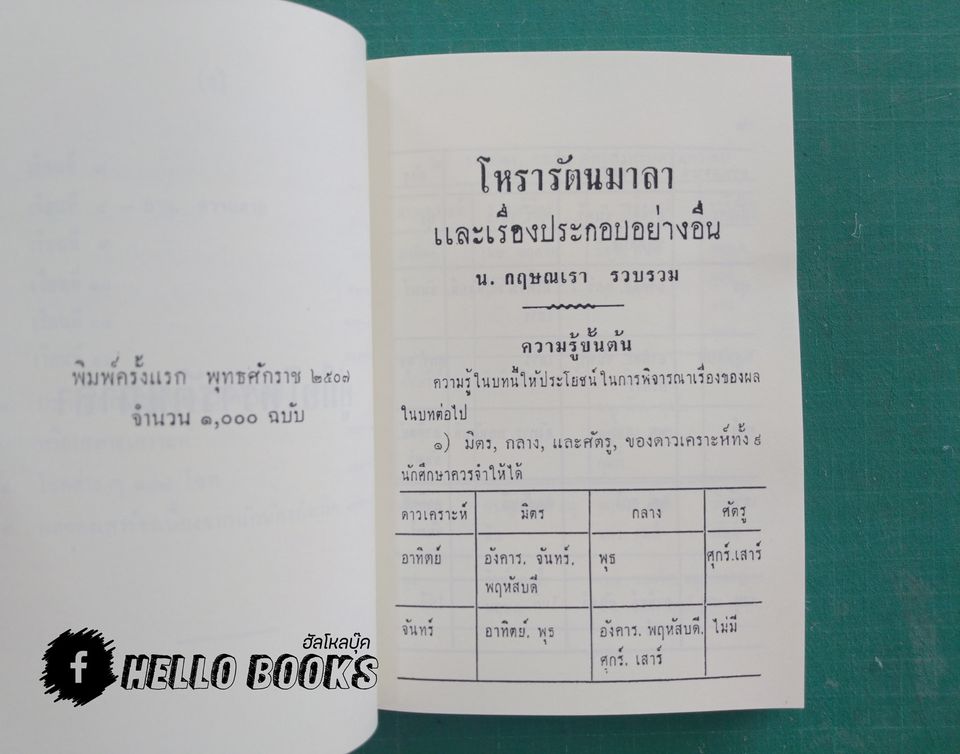คู่มือโหรารัตนมาลา
