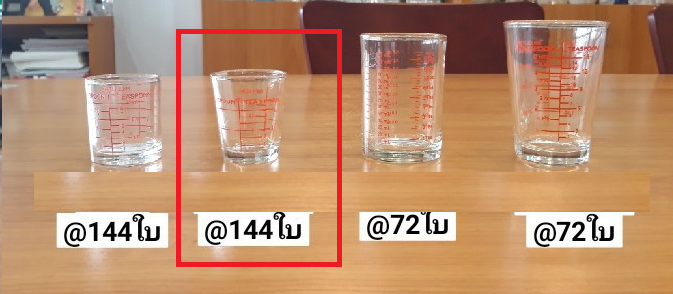 P12195 แก้วตวง 2.1 Oz. (60 มิล) (5*5*5.9 cm) No.404302 ราคาส่งต่อ 1 ลัง : 144 ใบ : 1320 บต่อลัง