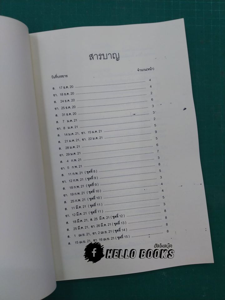 โหราศาสตร์พม่า