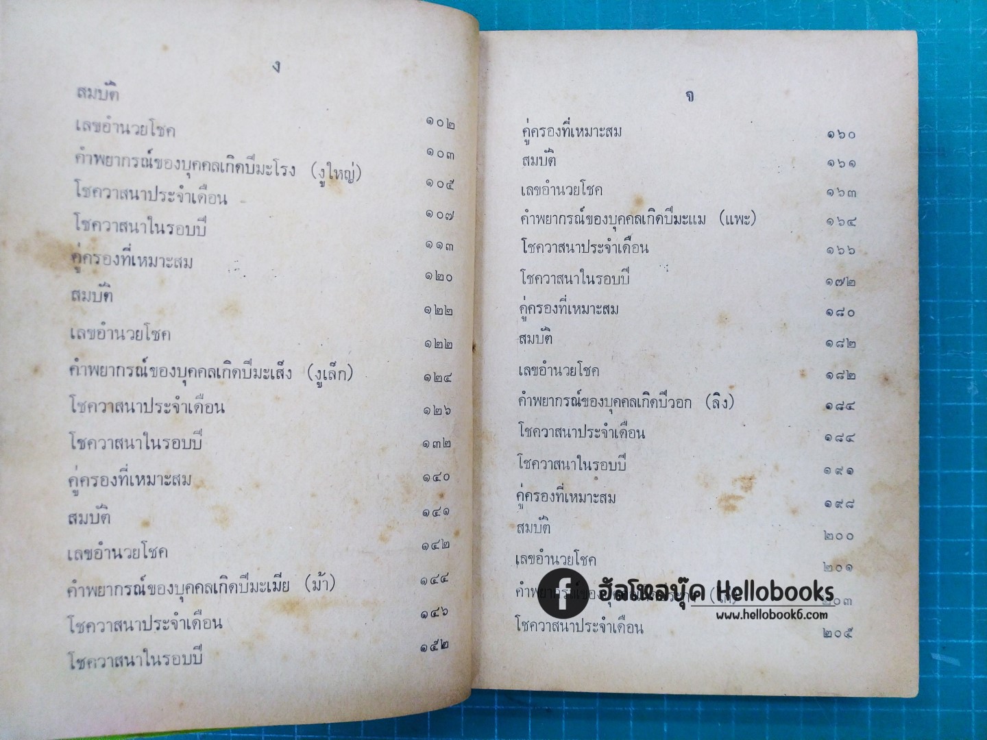 พยากรณ์โชคชะตาชีวิต