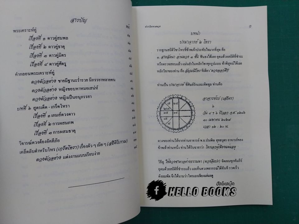 อัญมณีโหร