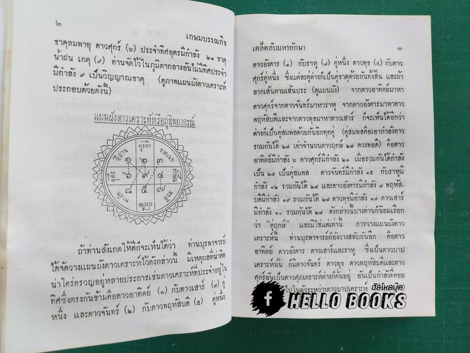 เคล็ดลับมหาทักษา