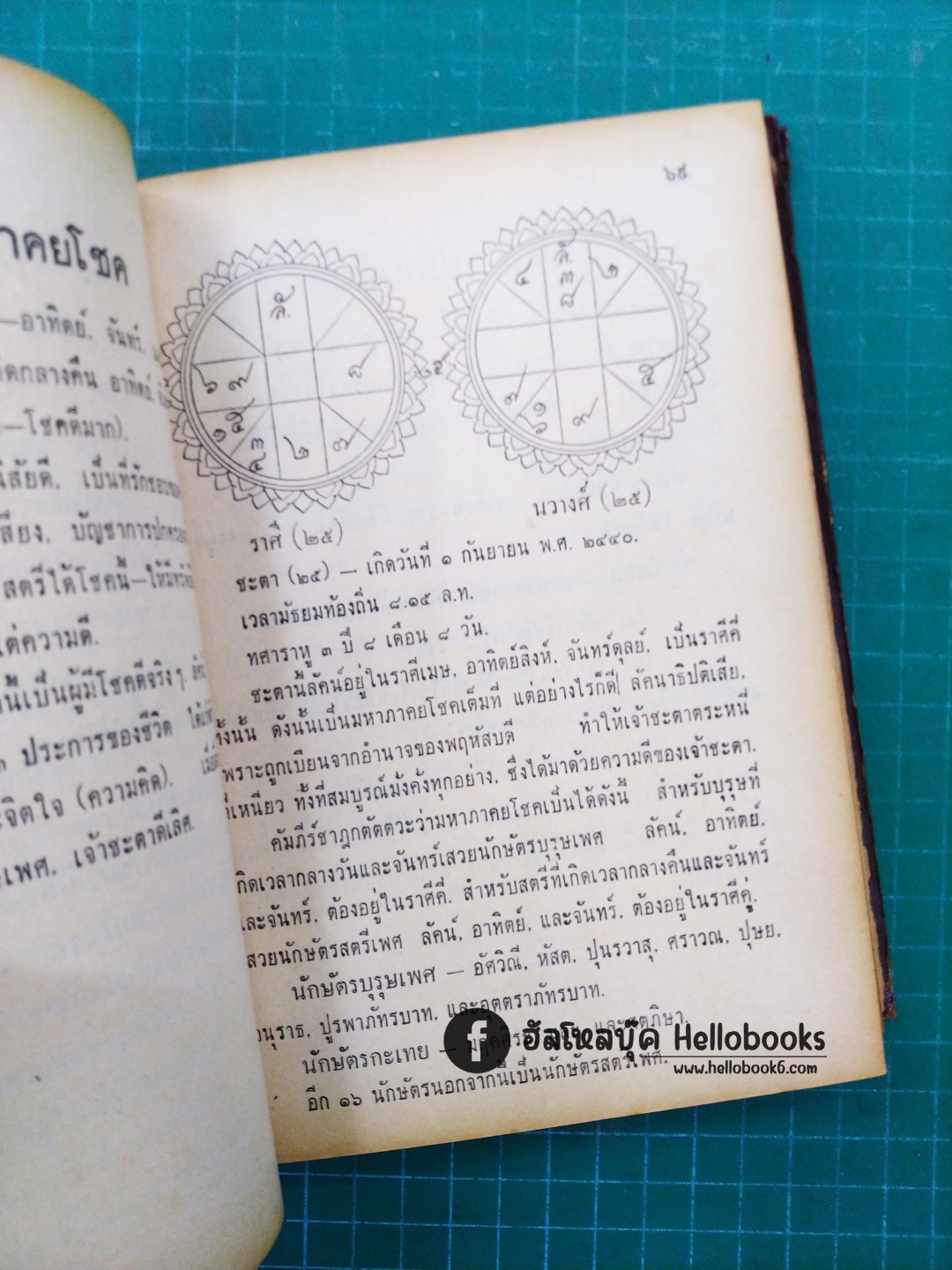 คัมภีร์ไตรศตโชคมัญชริ (สามร้อยโชคสำคัญ)