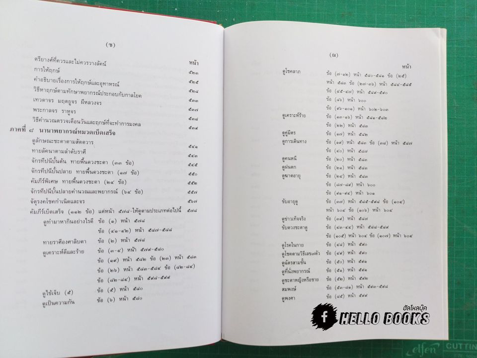 คัมภีรโหราศาสตร์ไทยมาตรฐาน ฉบับสมบูรณ์