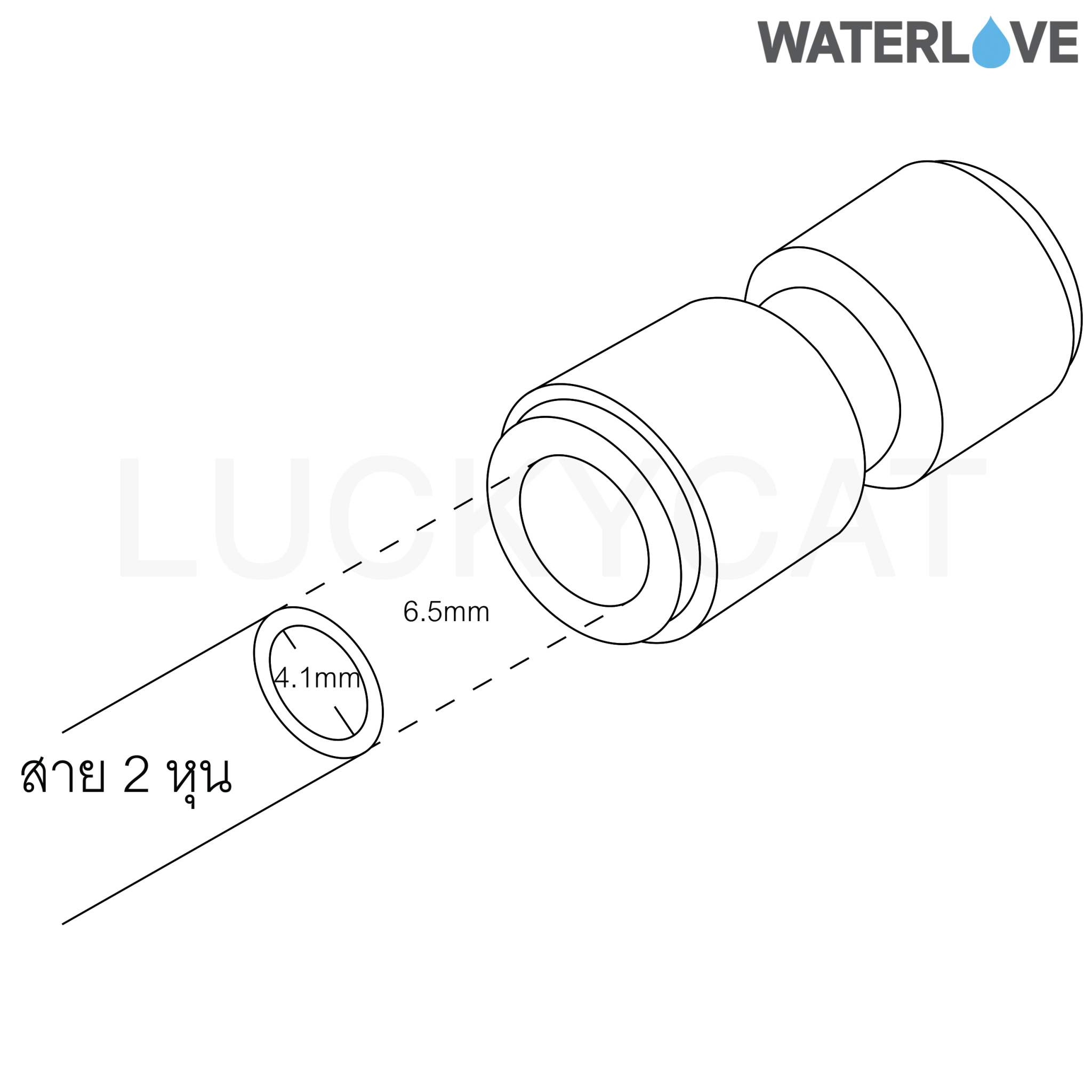 ข้อต่อตรง ขนาด 2 หุน 1/4'' มีคลิปล็อค สำหรับสายน้ำ PE สายเครื่องกรองน้ำ