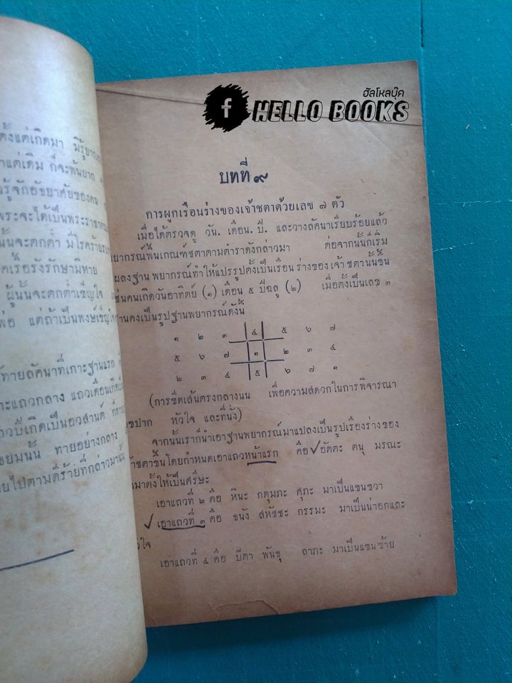 ตำราพยากรณ์แบบเลข ๗ ตัว ฉบับดั้งเดิมของไทยเราแต่ครั้งกรุงสุโขทัยเปนราชธานี