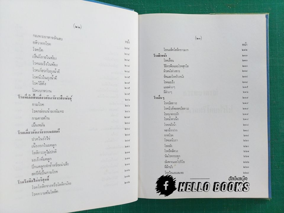 โหราศาสตร์ไทยชั้นสูง การพยากรณ์เฉพาะดวงชาตาสตรีและโรค 108 ในโหราศาสตร์