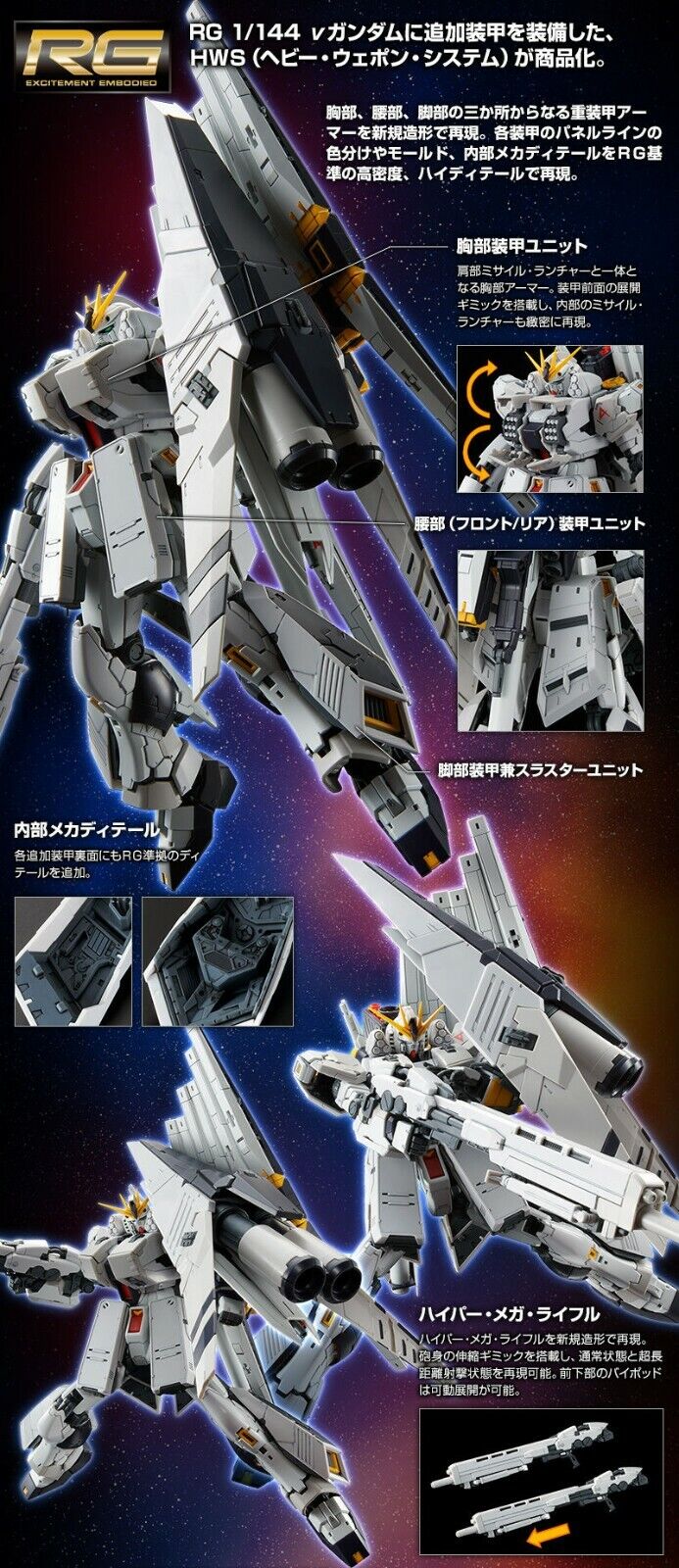 (RG) 1/144 HWS EXPANSION SET FOR NU GUNDAM (Premium Bandai)