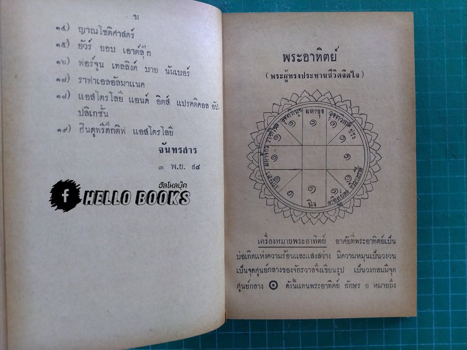 อัฎฐเคราะห์