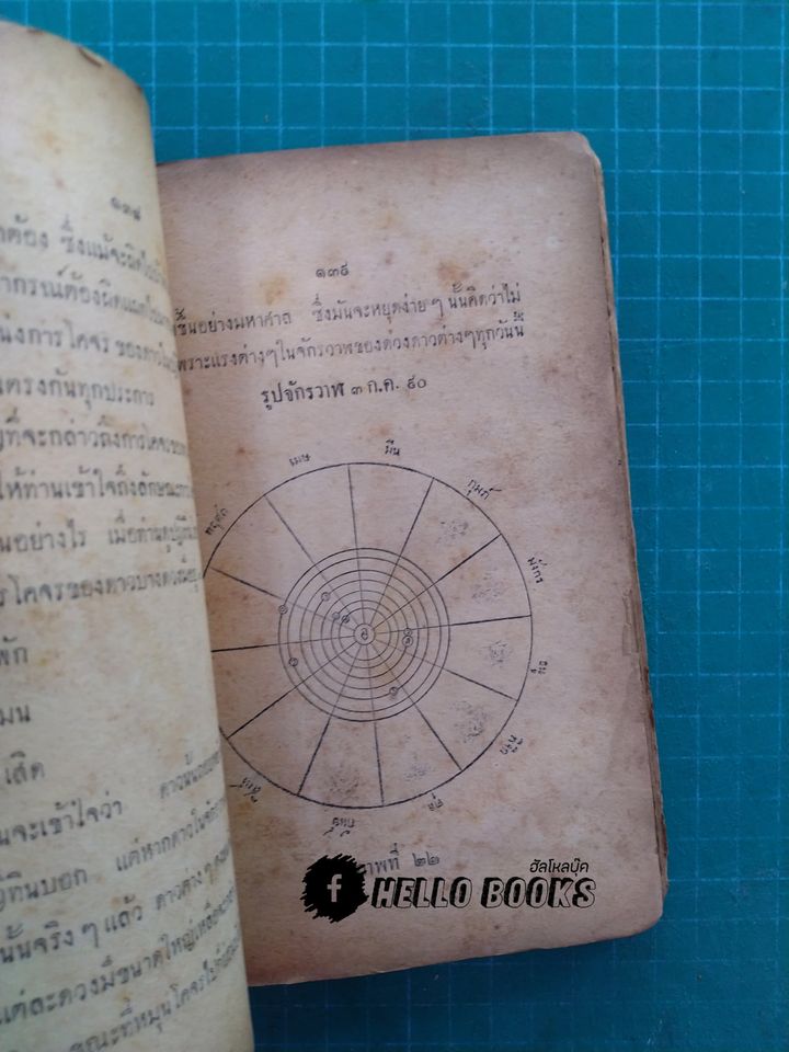 แนวทางศึกษาโหราศาสตร์ ภาค ๑, ภาค ๒ สำเร็จ และอันโตนาฑีใหม่