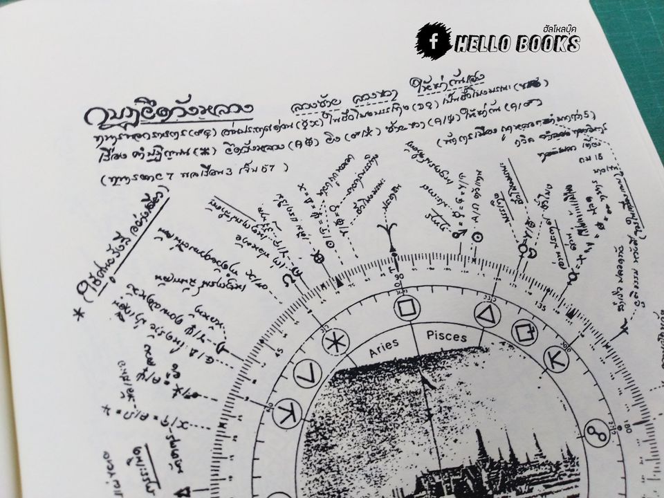 ชีวประวัติ จากโหราศาสตร์ยูเรเนียน