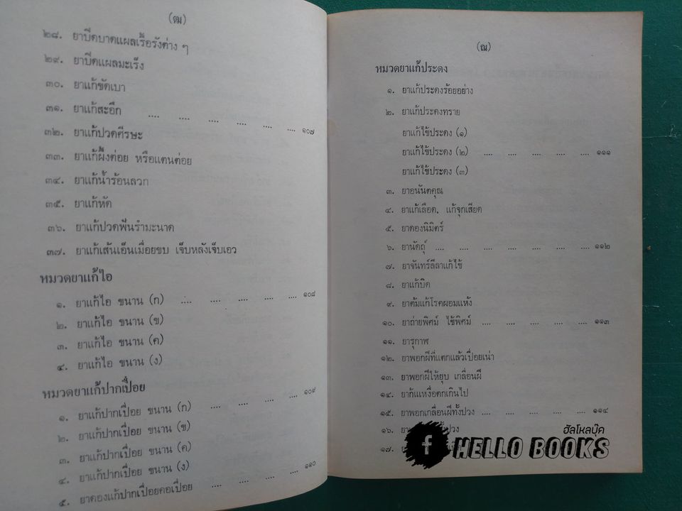 ประมวล ตำรับยาไทย