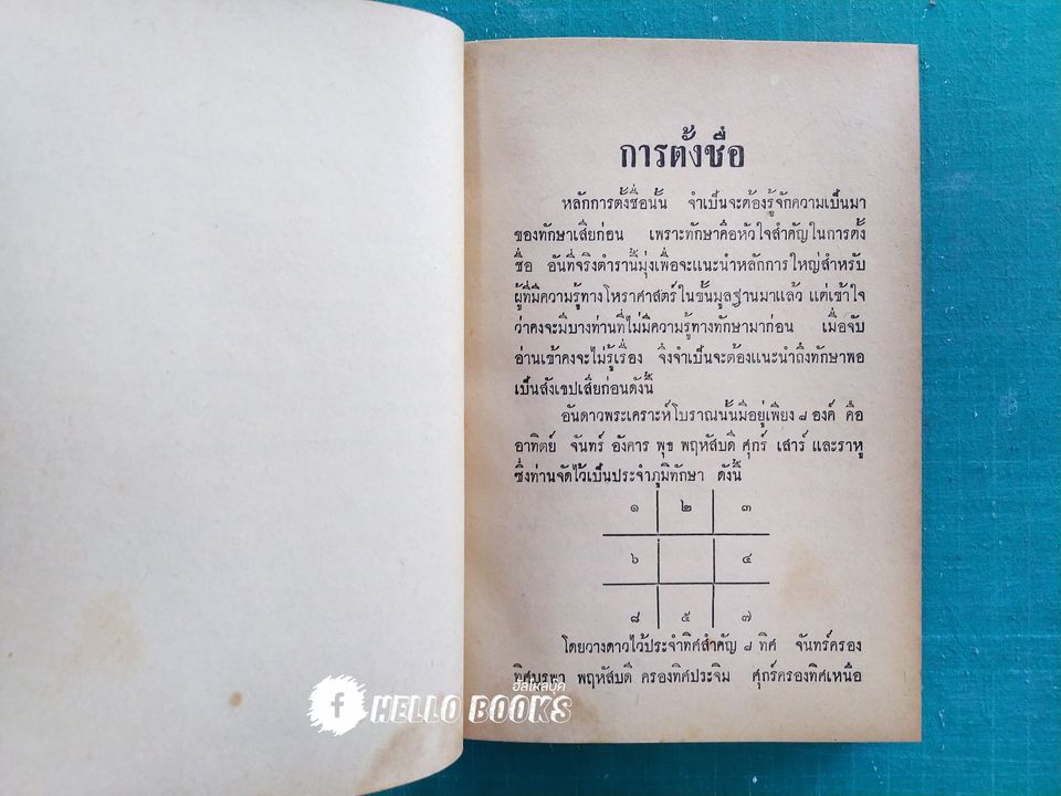 เคล็ดลับในการให้ฤกษ์และตั้งชื่อ