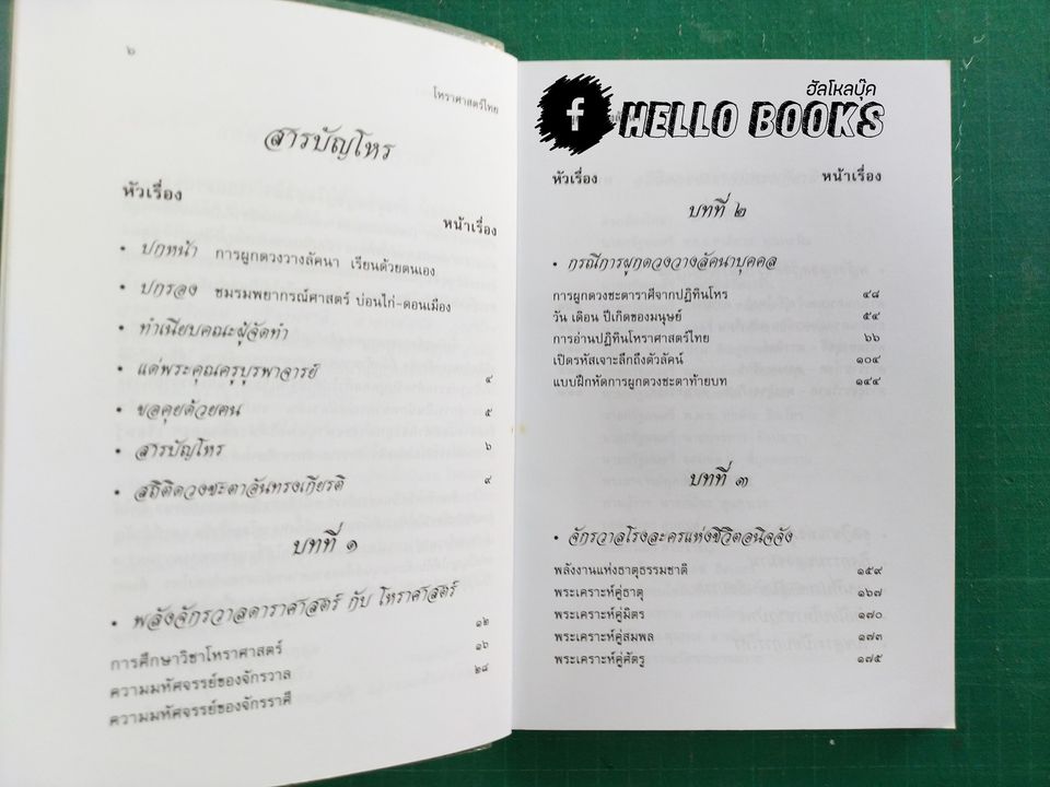 การผูกดวงวางลัคนา เรียนด้วยตนเอง