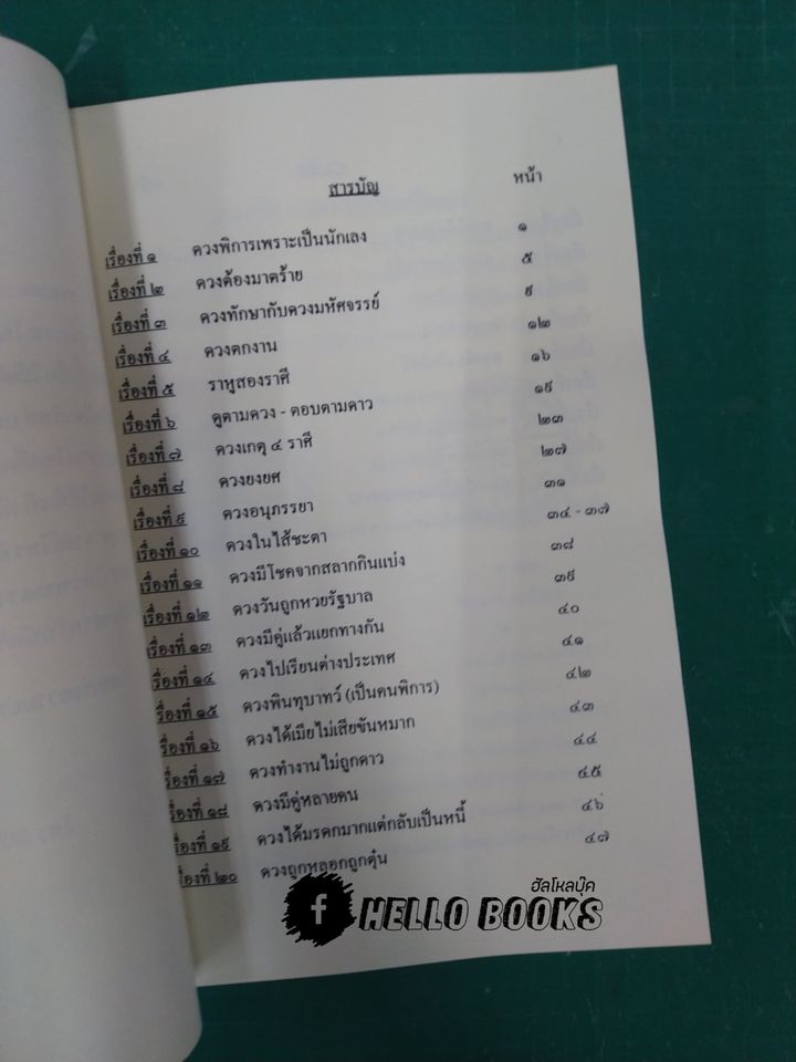 ผลงาน อ.เสวก นิ่มวงษ์