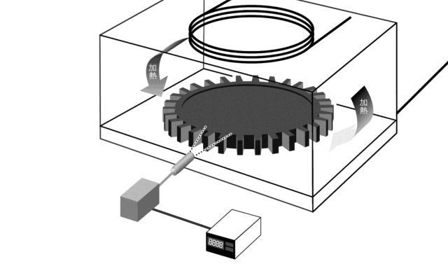 CS-30TAC Non-Contact Thermometer (−40 to 500°C (−40 to 932°F)
