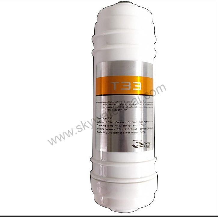 ไส้กรอง T33 12 นิ้ว INLINE