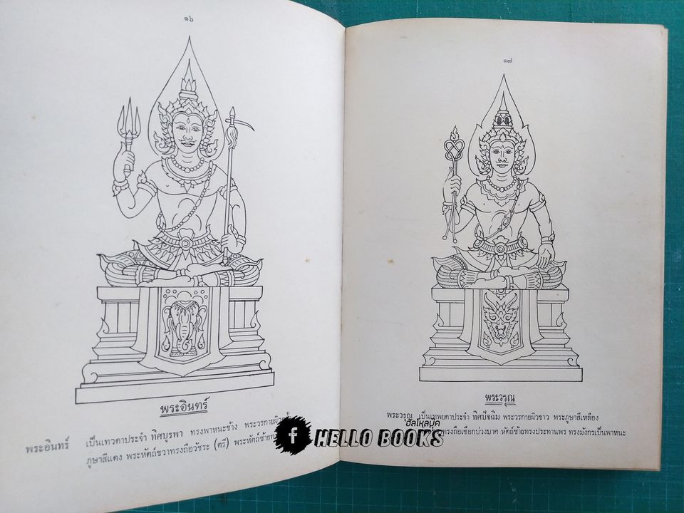 ศึกษาศิลปลายไทย