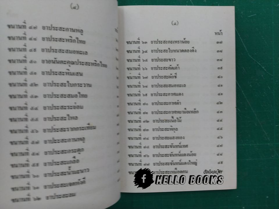 ตำรายาประสะ