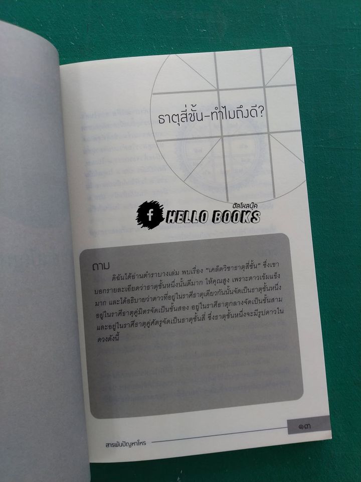 สารพันปัญหาโหร (ตอบปัญหาโหร ๓)