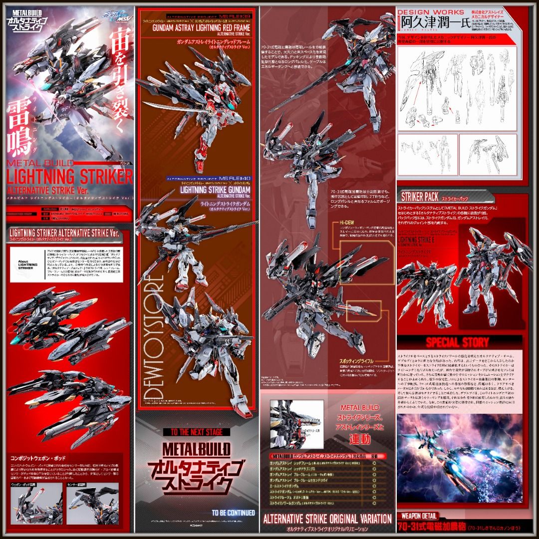 METAL BUILD LIGHTNING STRIKER (Alternative Strike Ver.)(Premium Bandai)