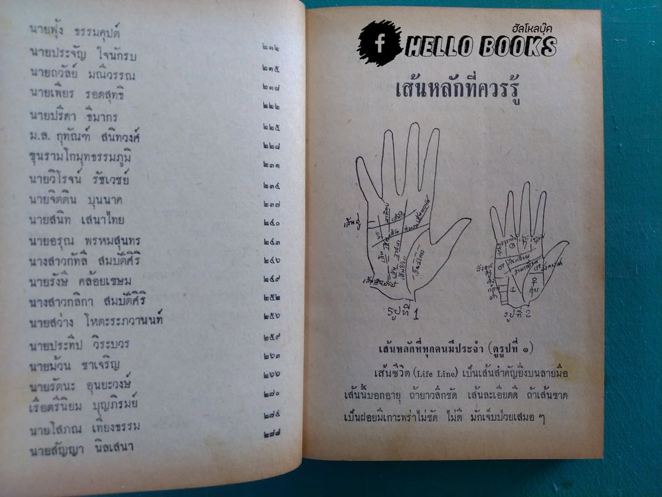 ลายมือบุคคลสำคัญของไทย
