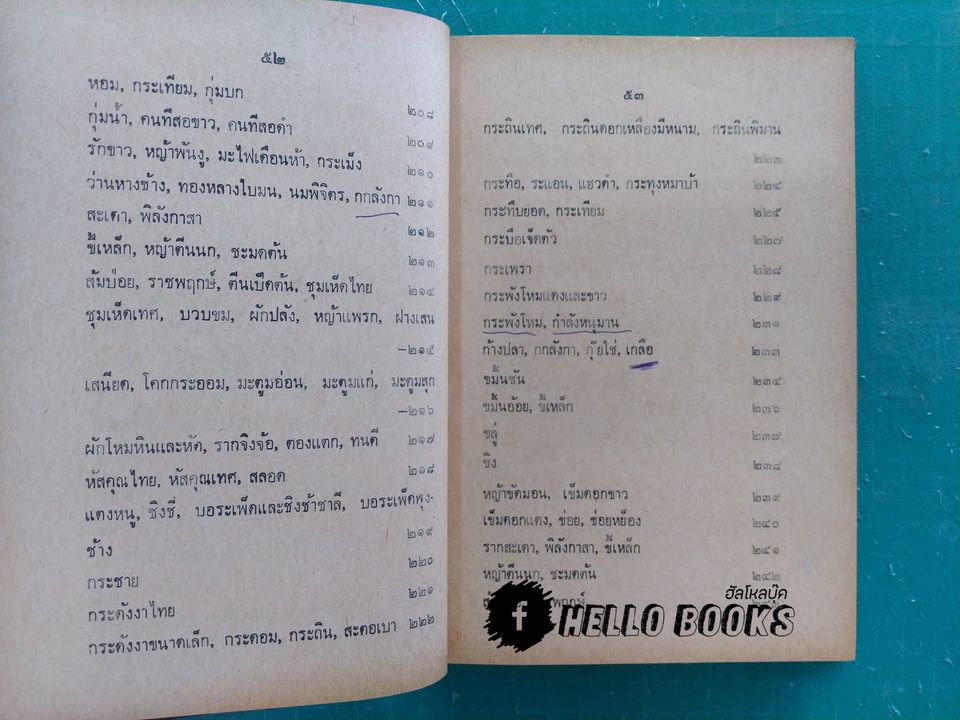 ตำรายาไทยแผนโบราณ เล่ม ๑-๑๒