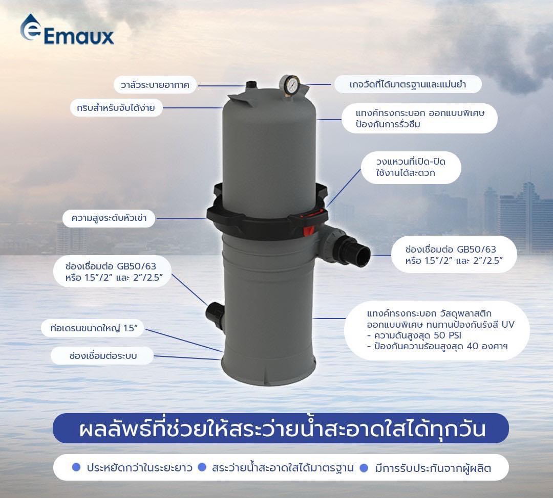 “EMAUX” ICF Series Galaxy Single-Element Cartridge Filters