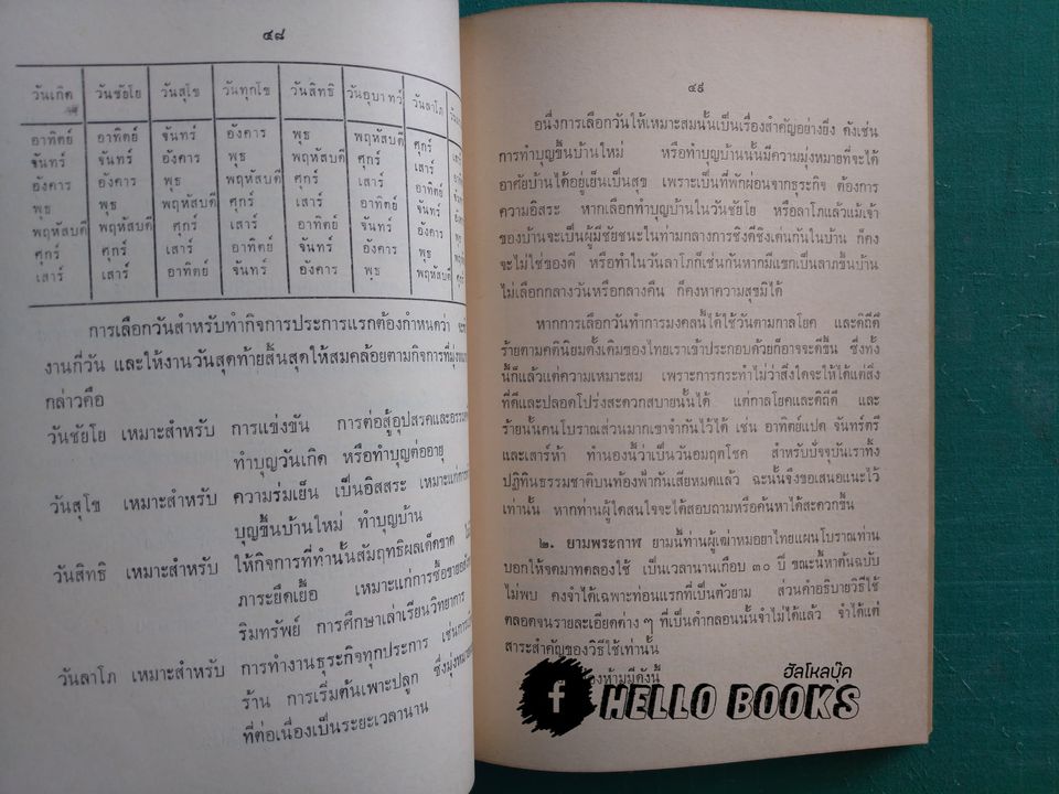 ตำราดูโชคตรีภพ, ตำราดูโชคพระเคราะห์ตามปีกำเนิดชายหญิง, ลายมือ, เกณฑ์คู่ครอง, ยาม ฯลฯ