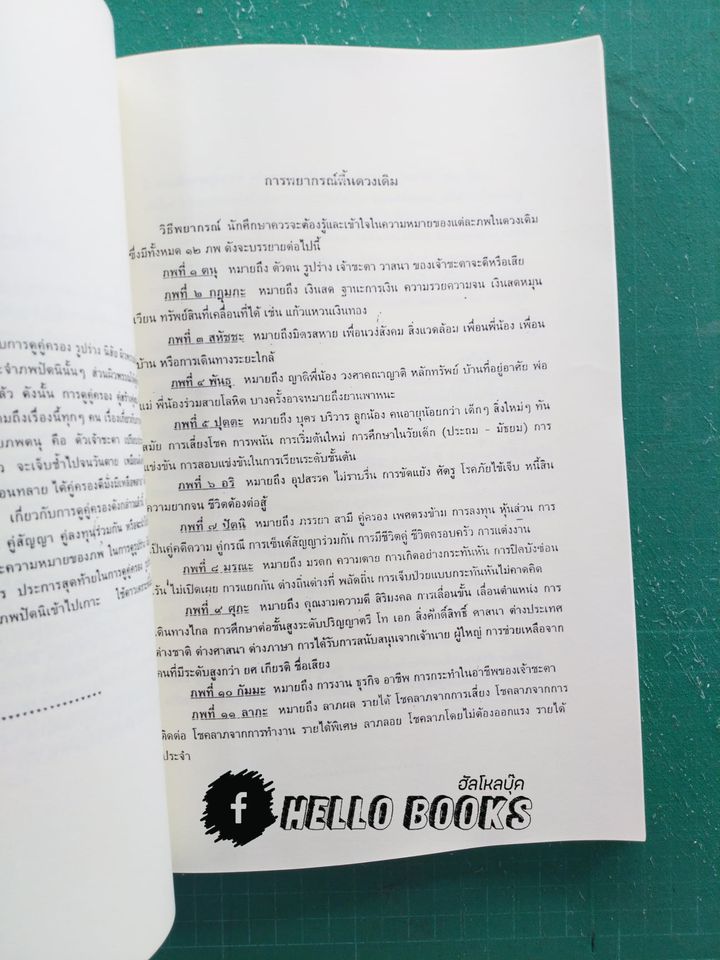 โหราศาสตร์ไทย อ. สุภรณ์ ปิติเสาวภาคย์