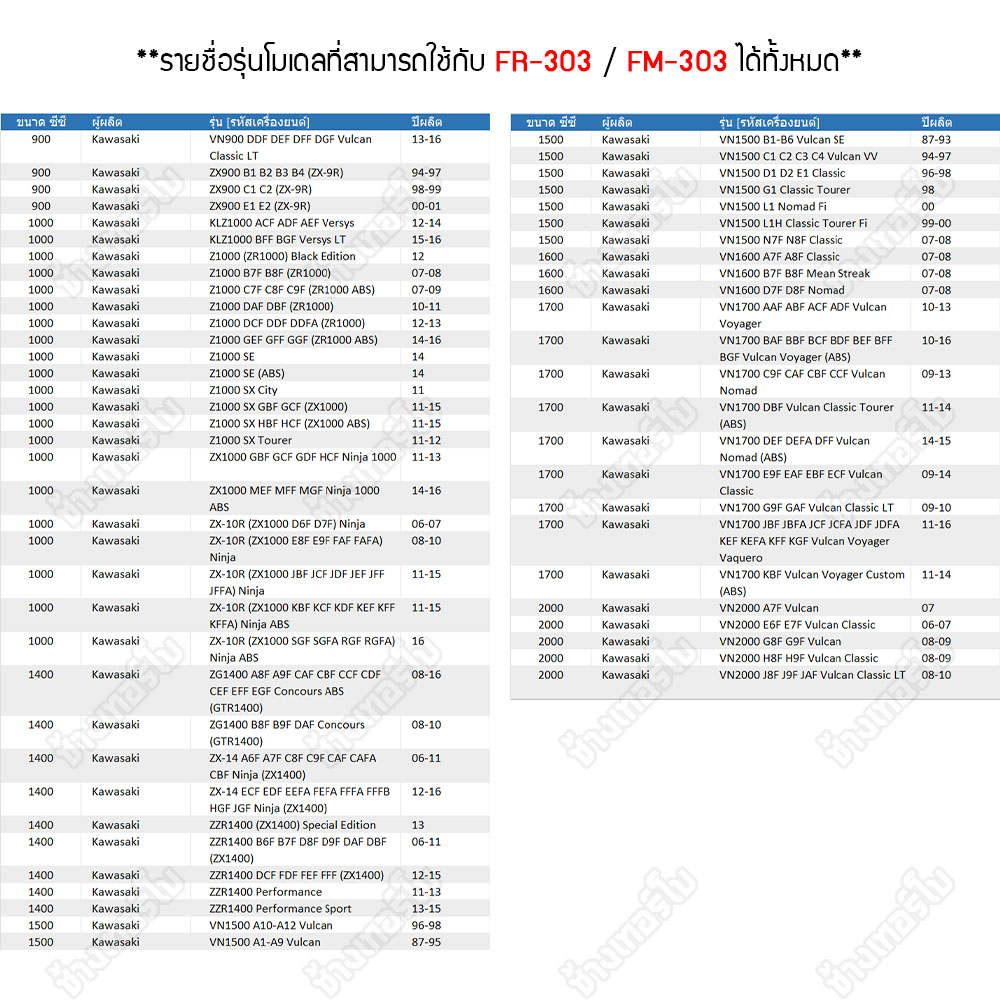 ▶️FR-303 & FM-303 ◀️ FULL RAZER กรองน้ำมันเครื่อง Kawasaki : Ninja, Versys, Er-6n, Z800, ZX-10R