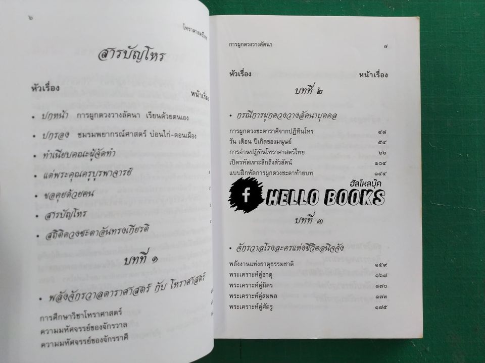 การผูกดวงวางลัคนาเรียนด้วยตนเอง