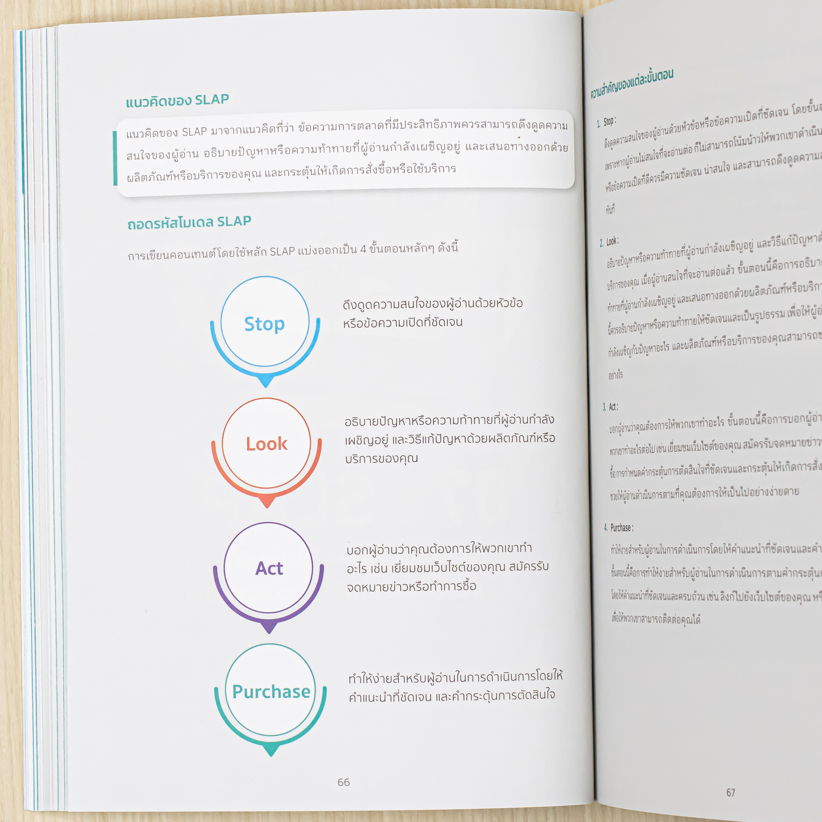 Infopress (อินโฟเพรส) หนังสือ สูตรลับเล่าทุกเรื่องให้ขายได้ด้วย Content Formula x AI - 75968