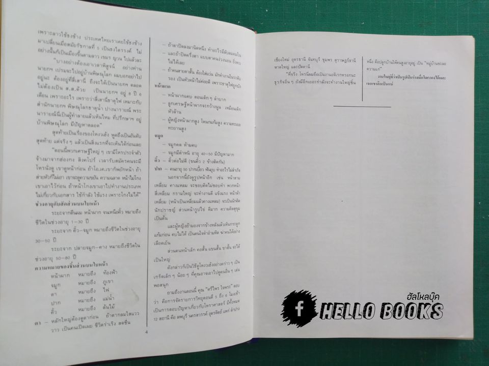 พจนานุกรมการตั้งชื่อ ฉบับโหราเลขศาสตร์