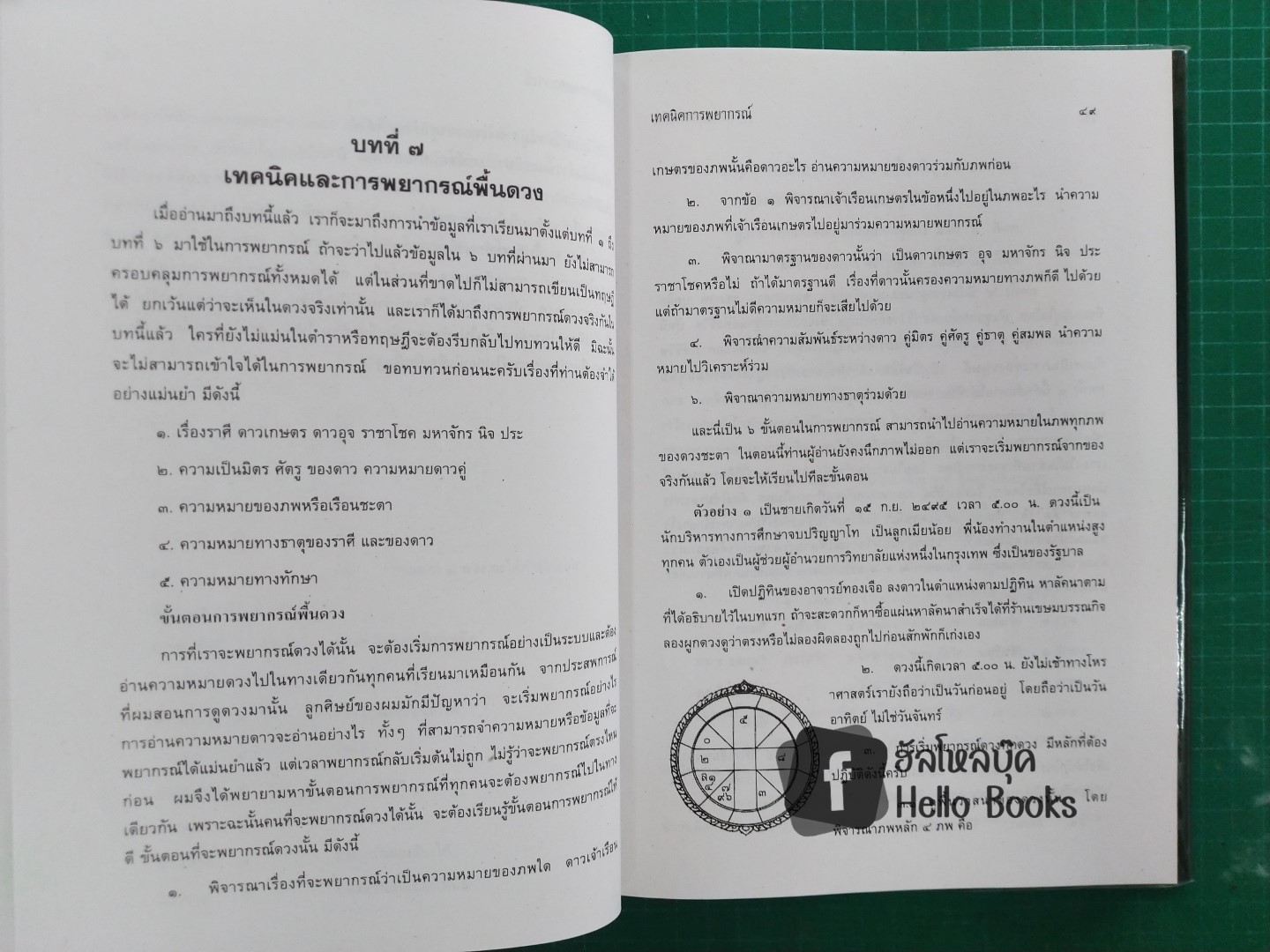 เทคนิคการพยากรณ์ ฉบับประสพการณ์, ฉบับทางด่วน