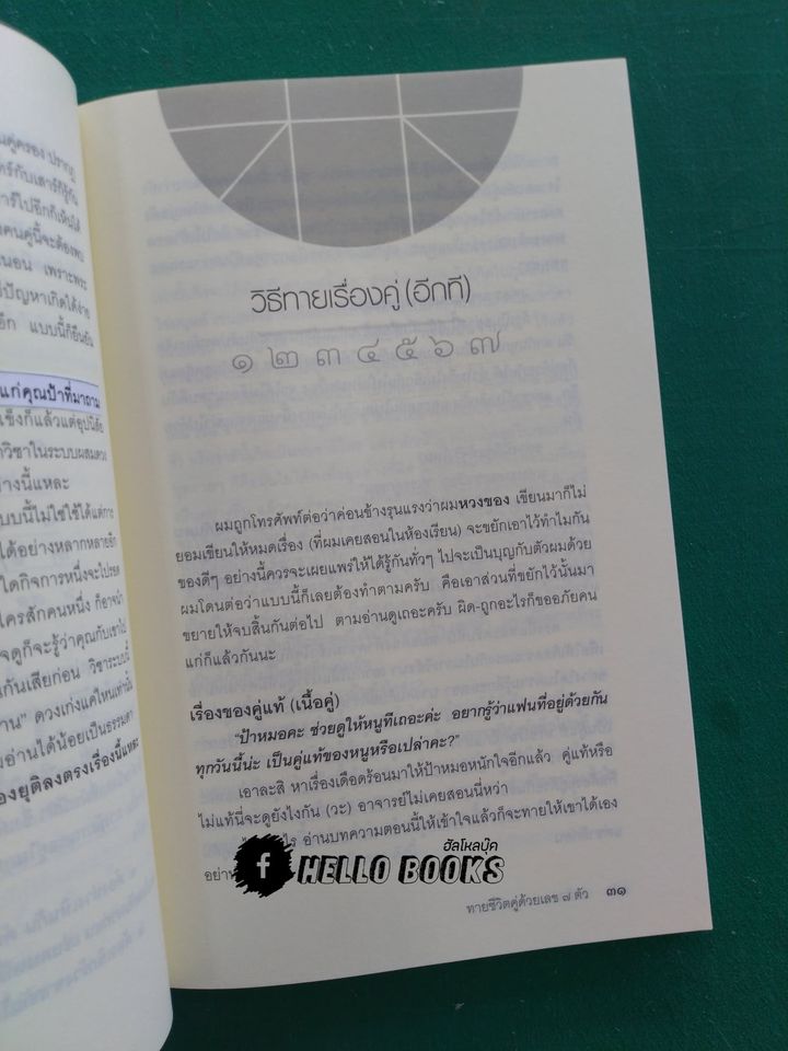 ทายชีวิตคู่ด้วยเลข ๗ ตัว